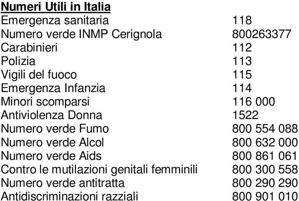 Numero verde Fumo 800 554 088 Numero verde Alcol 800 632 000 Numero verde Aids 800 861 061 Contro le