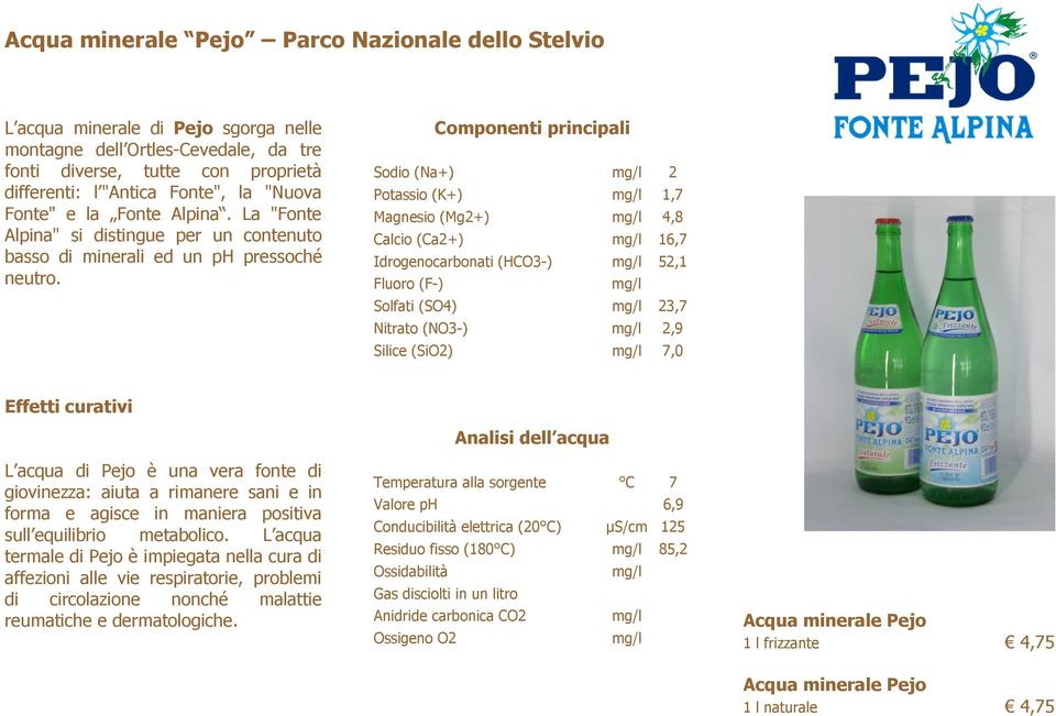 Componenti principali Sodio (Na+) 2 Potassio (K+) 1,7 Magnesio (Mg2+) 4,8 Calcio (Ca2+) 16,7 Idrogenocarbonati (HCO3-) 52,1 Fluoro (F-) Solfati (SO4) 23,7 Nitrato (NO3-) 2,9 Silice (SiO2) 7,0 Effetti