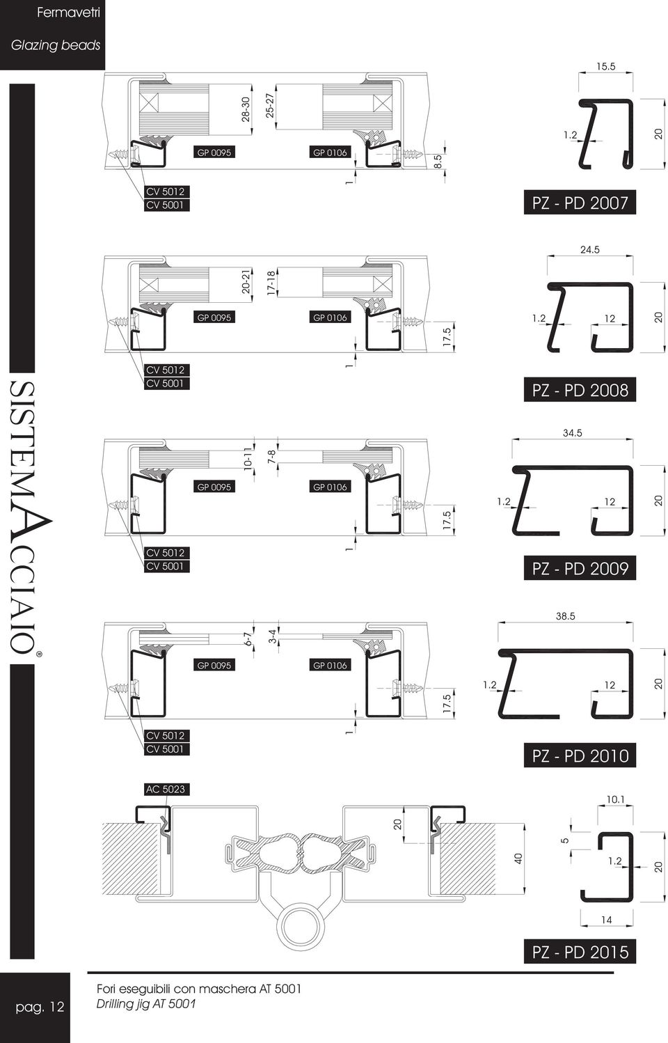 ---- PZ PI -05 PD 00 GP 0095 GP 006 PI 05 CV 50 CV 500 CV 50 CV 500 GP 0095 GP 006 PI 05 P.