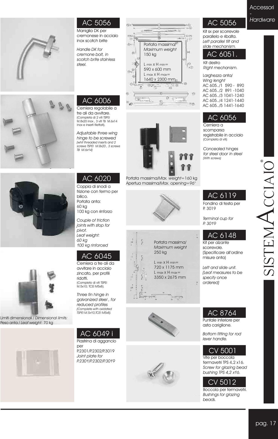 6x) Portata massima/ Maximum weight 50 kg L min x H min= 590 x 600 mm L max x H max= 60 x 300 mm AC 5056 Kit sx per scorrevole parallelo e ribalta. Left parallel tilt and slide mechanism. AC 605.