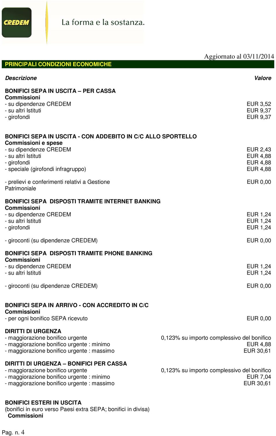 infragruppo) EUR 4,88 - prelievi e conferimenti relativi a Gestione Patrimoniale EUR 0,00 BONIFICI SEPA DISPOSTI TRAMITE INTERNET BANKING Commissioni - su dipendenze CREDEM EUR 1,24 - su altri