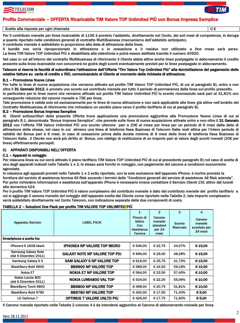 Il bundle non verrà riproporzionato in attivazione o in cessazione e il residuo non utilizzato a fine mese sarà perso.