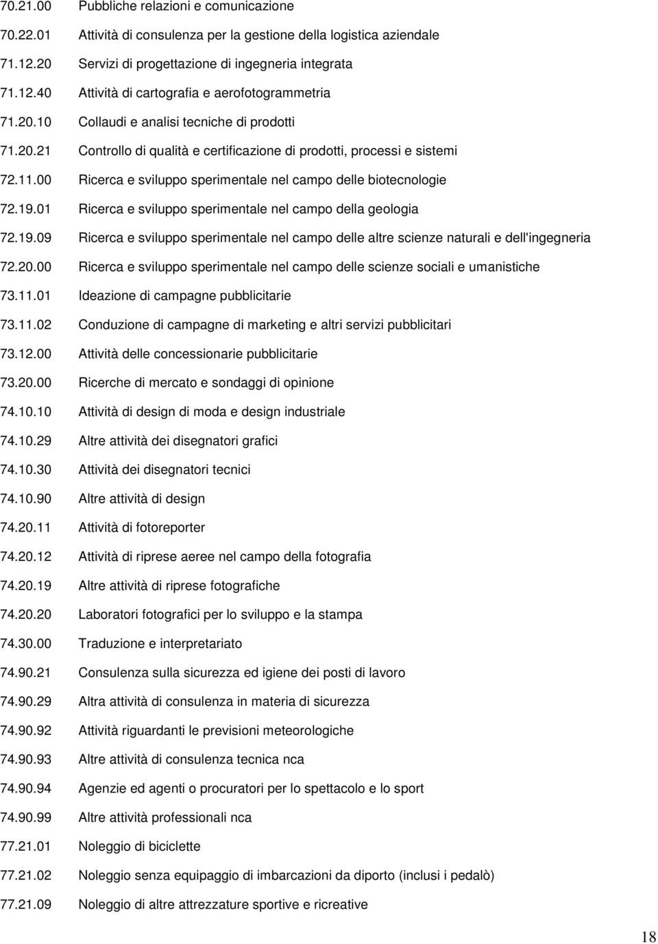 19.01 Ricerca e sviluppo sperimentale nel campo della geologia 72.19.09 Ricerca e sviluppo sperimentale nel campo delle altre scienze naturali e dell'ingegneria 72.20.