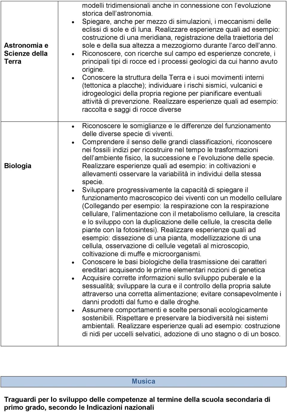 Realizzare esperienze quali ad esempio: costruzione di una meridiana, registrazione della traiettoria del sole e della sua altezza a mezzogiorno durante l arco dell anno.