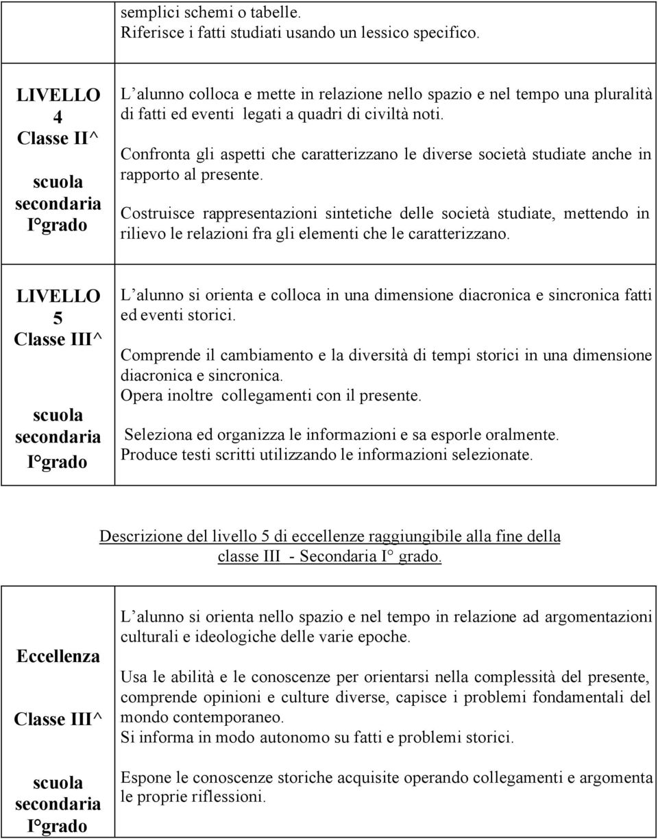 Confronta gli aspetti che caratterizzano le diverse società studiate anche in rapporto al presente.