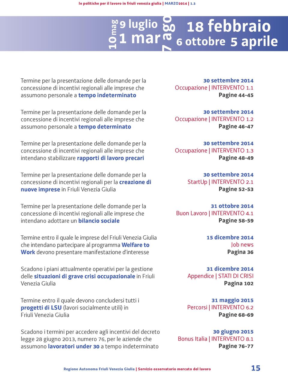 per la concessione di incentivi regionali alle imprese che intendano stabilizzare rapporti di lavoro precari Termine per la presentazione delle domande per la concessione di incentivi regionali per