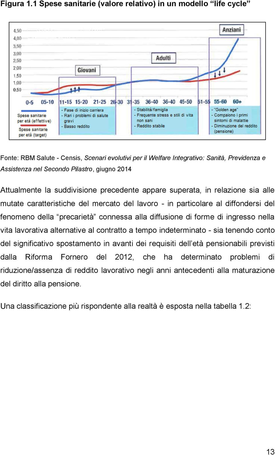 2014 Attualmente la suddivisione precedente appare superata, in relazione sia alle mutate caratteristiche del mercato del lavoro - in particolare al diffondersi del fenomeno della precarietà connessa