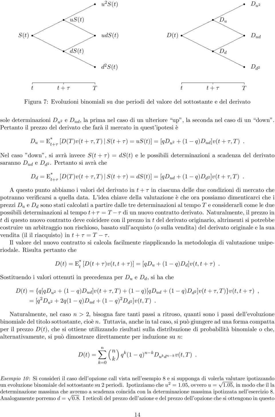 Pertanto il prezzo del derivato che farà il mercato in quest ipotesi è D u = E t+τ [D(T )v(t + τ, T ) S(t + τ) = us(t)] = [qd u 2 + (1 q)d ud]v(t + τ, T ).