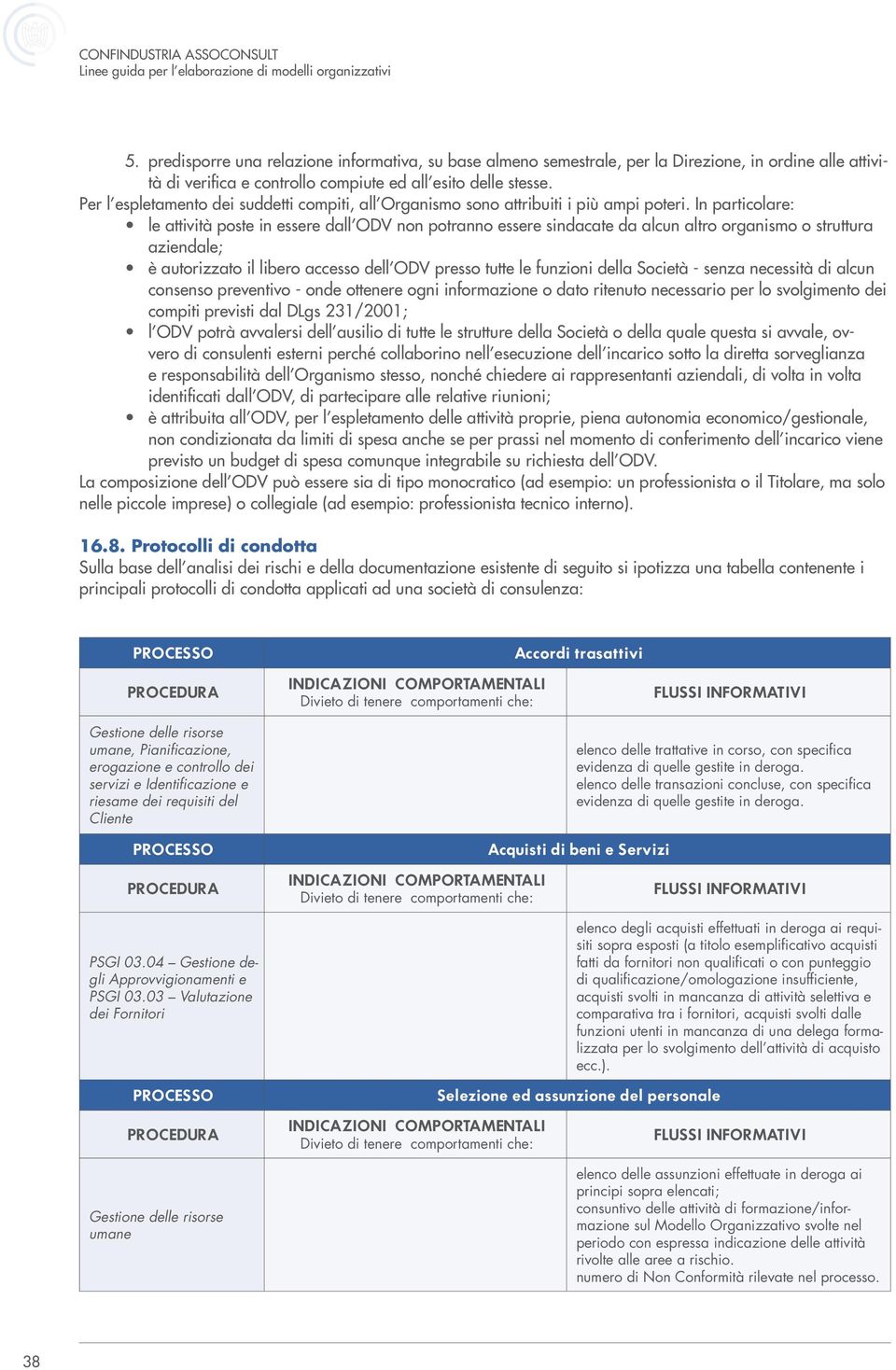 In particolare: le attività poste in essere dall ODV non potranno essere sindacate da alcun altro organismo o struttura aziendale; è autorizzato il libero accesso dell ODV presso tutte le funzioni