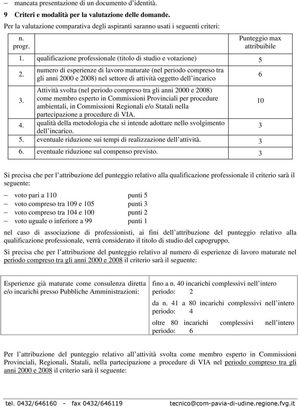 numero di esperienze di lavoro maturate (nel periodo compreso tra gli anni 2000 e 2008) nel settore di attività oggetto dell incarico Attività svolta (nel periodo compreso tra gli anni 2000 e 2008) 3.