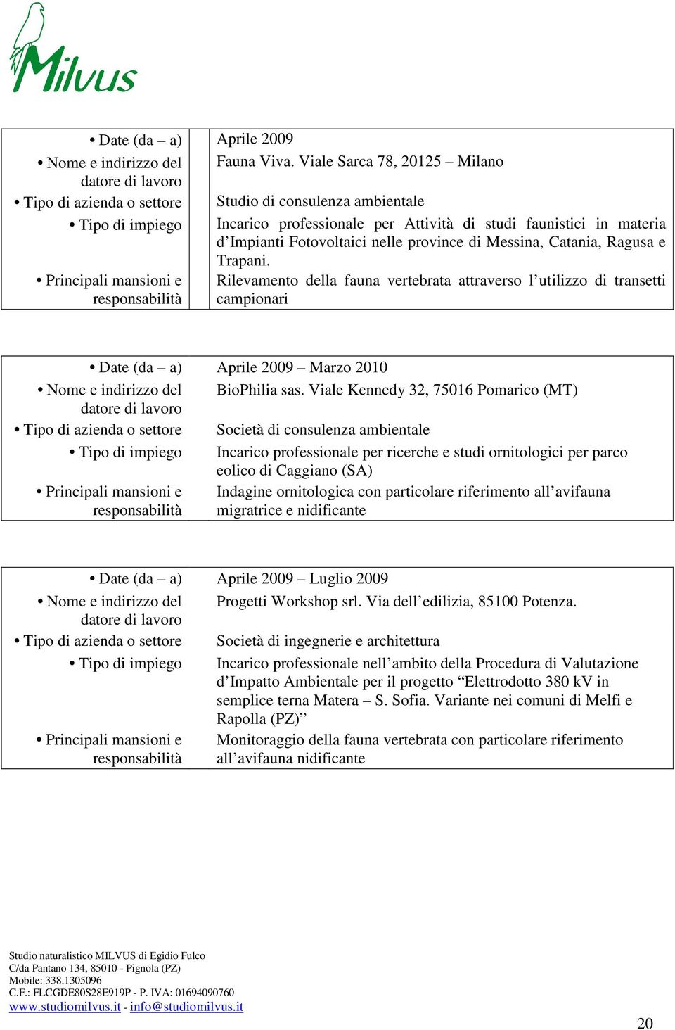 province di Messina, Catania, Ragusa e Trapani. Rilevamento della fauna vertebrata attraverso l utilizzo di transetti campionari Date (da a) Aprile 2009 Marzo 2010 Nome e indirizzo del BioPhilia sas.