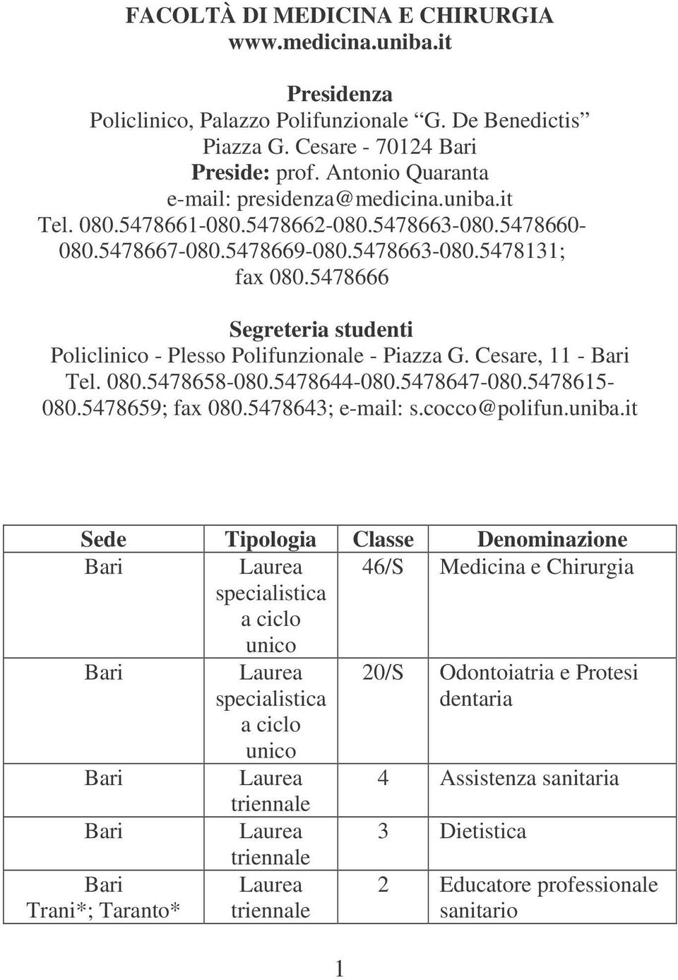 5478666 Segreteria studenti Policlinico - Plesso Polifunzionale - Piazza G. Cesare, 11 - Bari Tel. 080.5478658-080.5478644-080.5478647-080.5478615-080.5478659; fax 080.5478643; e-mail: s.