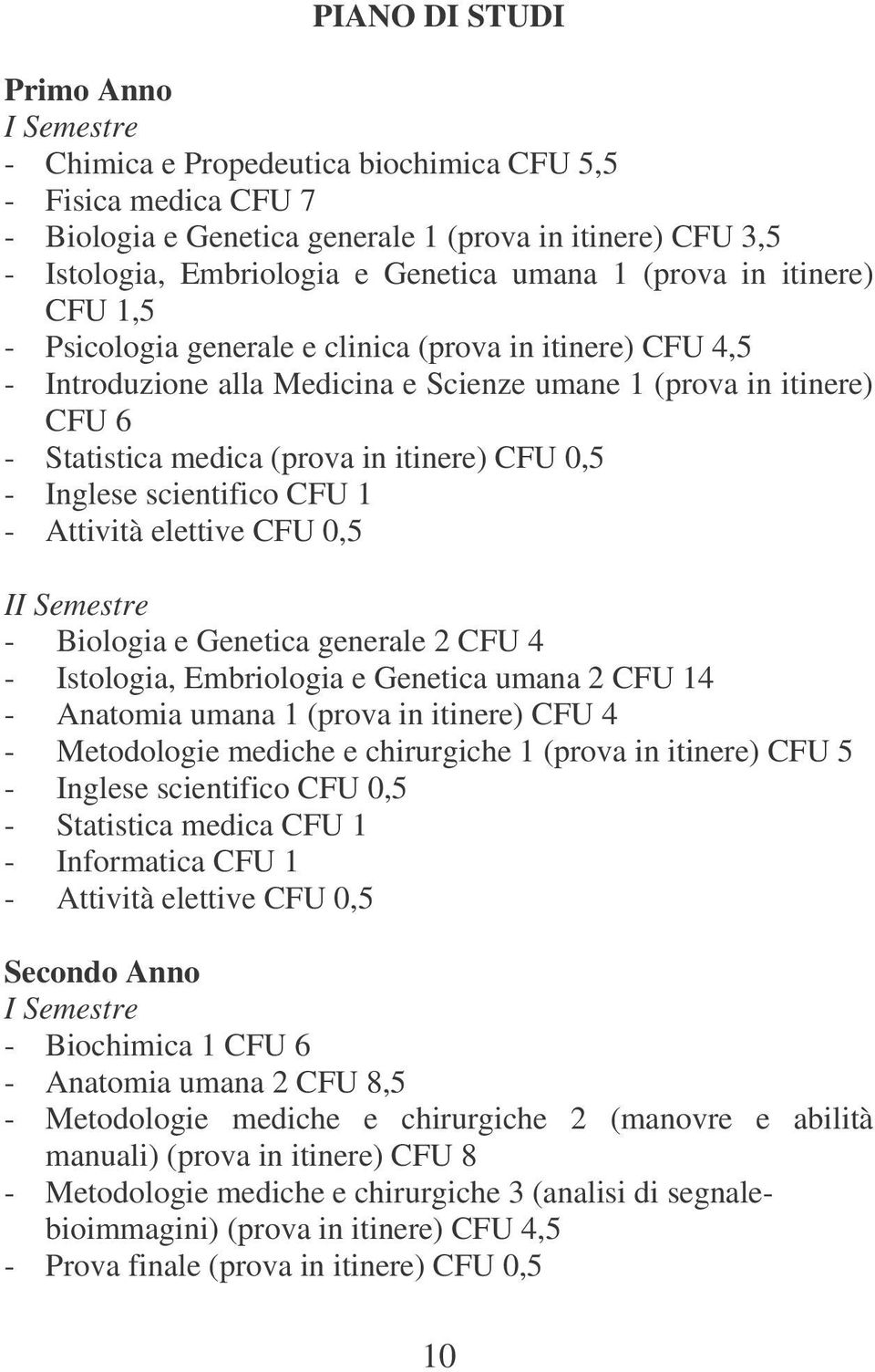 CFU 0,5 - Inglese scientifico CFU 1 - Attività elettive CFU 0,5 I - Biologia e Genetica generale 2 CFU 4 - Istologia, Embriologia e Genetica umana 2 CFU 14 - Anatomia umana 1 (prova in itinere) CFU 4