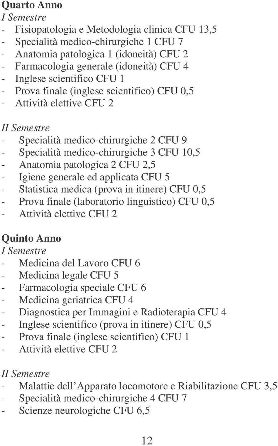 CFU 2,5 - Igiene generale ed applicata CFU 5 - Statistica medica (prova in itinere) CFU 0,5 - Prova finale (laboratorio linguistico) CFU 0,5 - Attività elettive CFU 2 Quinto Anno - Medicina del