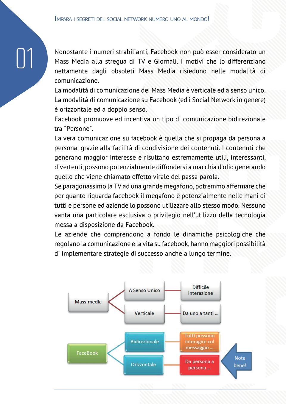 La modalità di comunicazione su Facebook (ed i Social Network in genere) è orizzontale ed a doppio senso. Facebook promuove ed incentiva un tipo di comunicazione bidirezionale tra Persone.