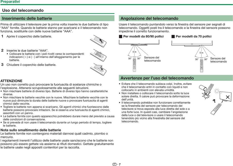 Angolazione del telecomando Usare il telecomando puntandolo verso la finestra del sensore per segnali di telecomando.