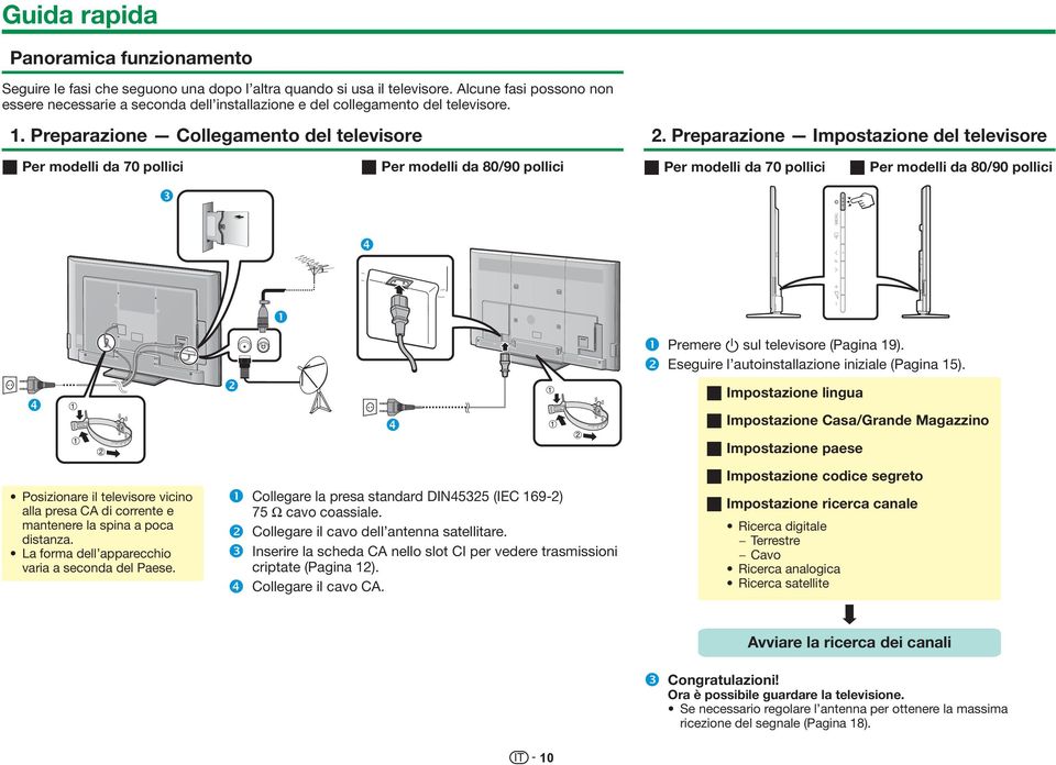 Preparazione Impostazione del televisore w Per modelli da 70 pollici w Per modelli da 80/90 pollici w Per modelli da 70 pollici w Per modelli da 80/90 pollici Premere a sul televisore (Pagina 19).