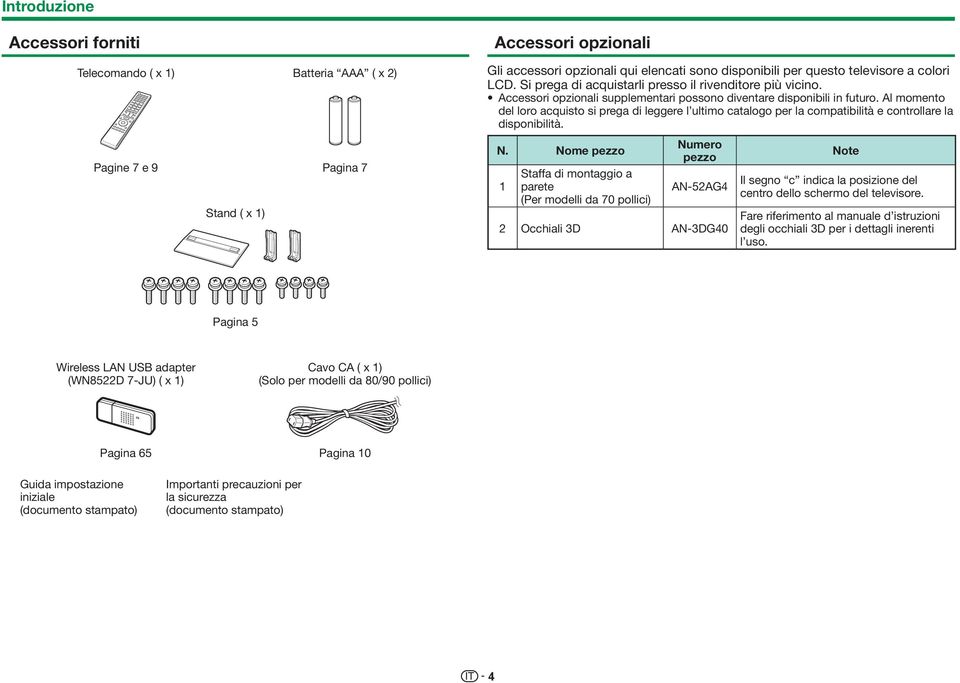 Al momento del loro acquisto si prega di leggere l ultimo catalogo per la compatibilità e controllare la disponibilità. N.