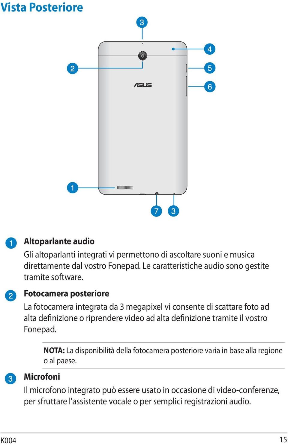 Fotocamera posteriore La fotocamera integrata da 3 megapixel vi consente di scattare foto ad alta definizione o riprendere video ad alta definizione