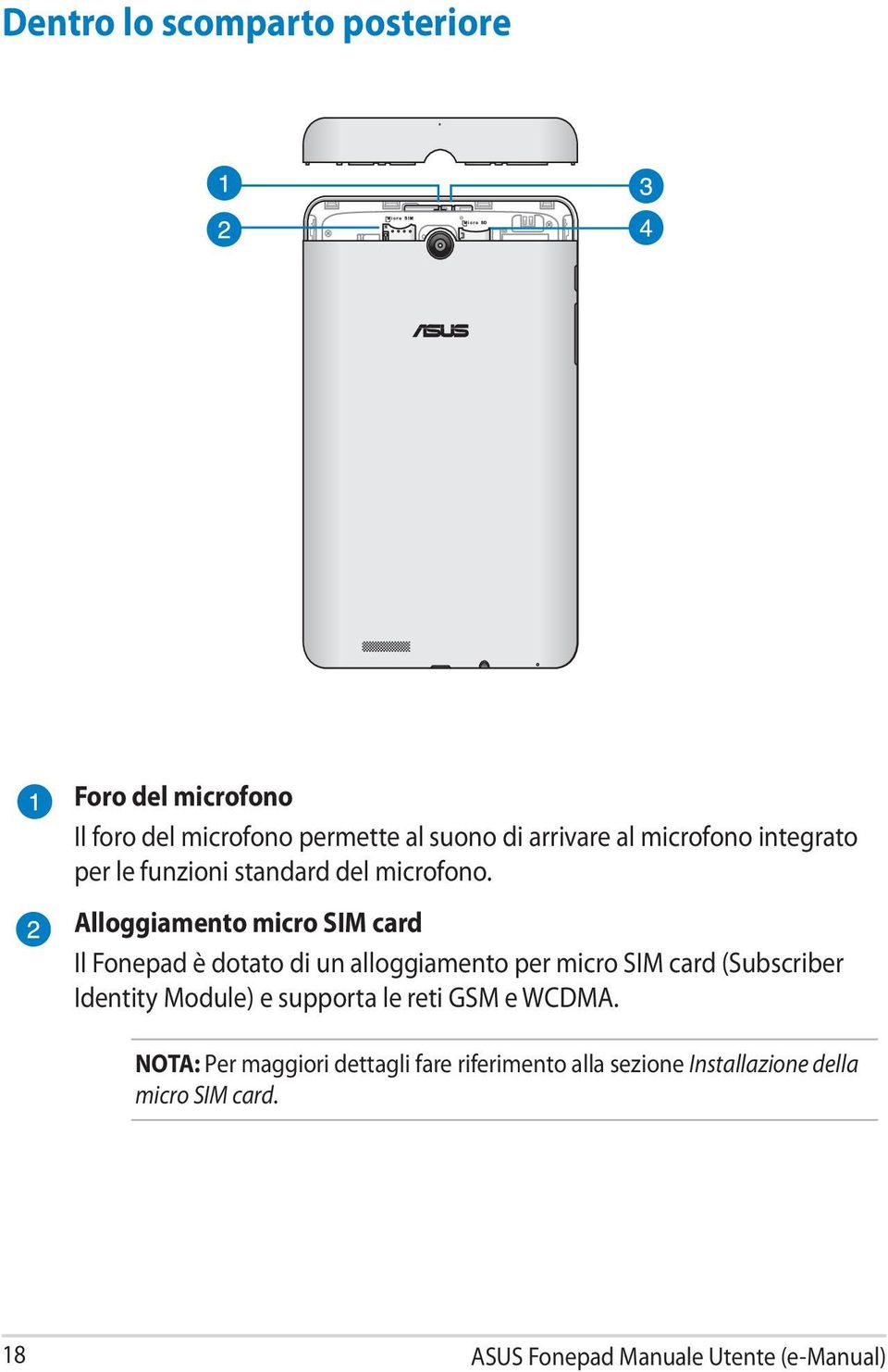 Alloggiamento micro SIM card Il Fonepad è dotato di un alloggiamento per micro SIM card (Subscriber Identity