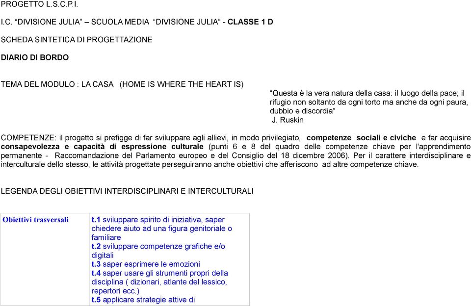 DIVISIONE JULIA SCUOLA MEDIA DIVISIONE JULIA - CLASSE 1 D SCHEDA SINTETICA DI PROGETTAZIONE DIARIO DI BORDO TEMA DEL MODULO : LA CASA (HOME IS WHERE THE HEART IS) Questa è la vera natura della casa: