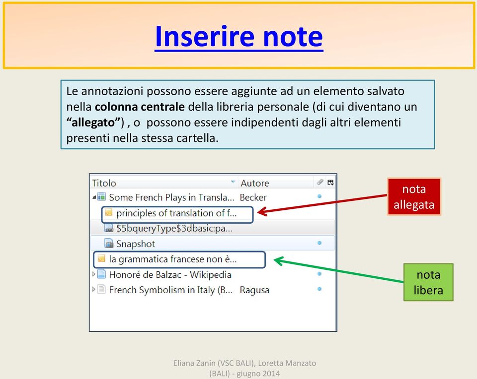 ), o possono essere indipendenti dagli altri elementi presenti nella stessa