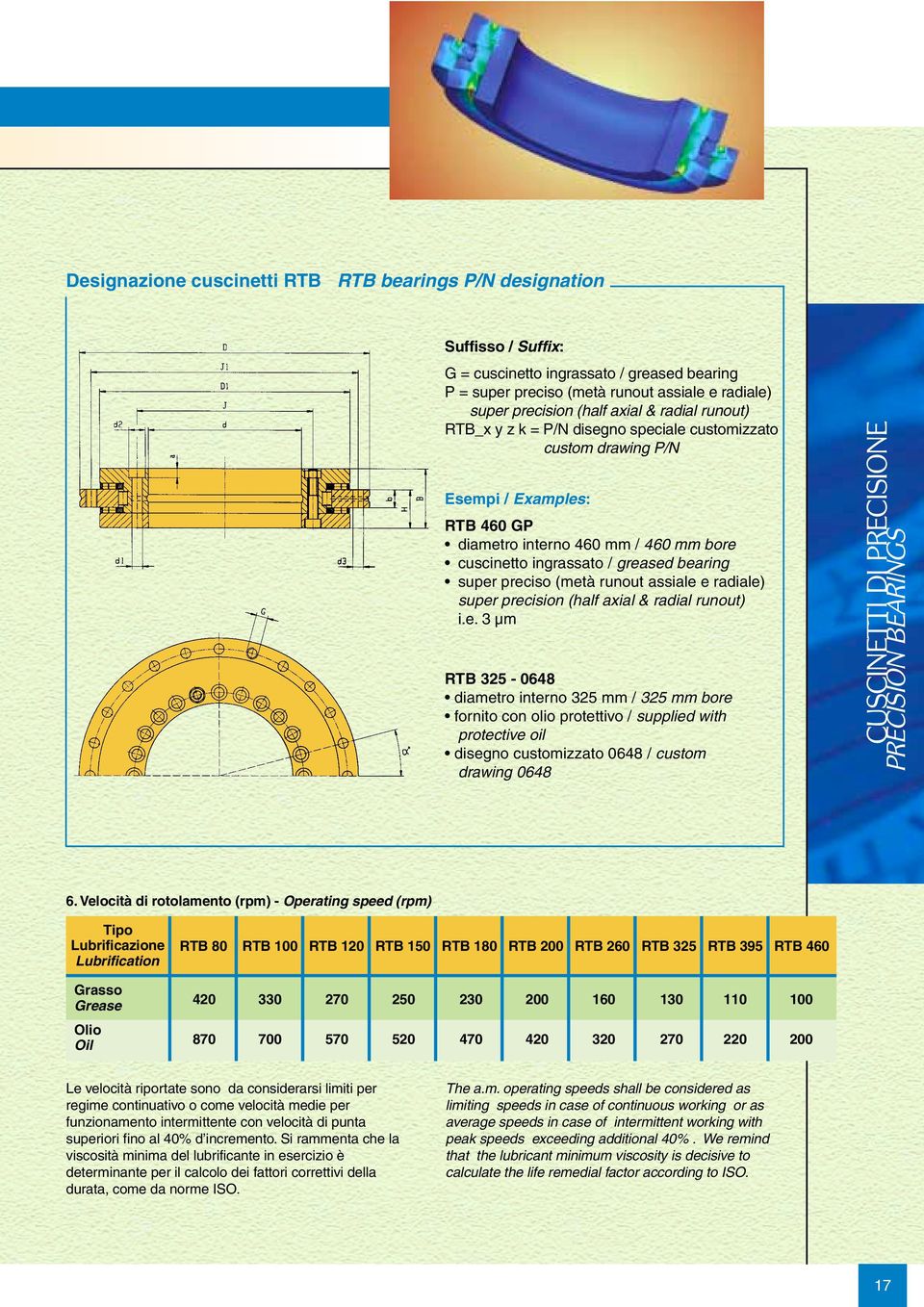 preciso (metà runout assiale e radiale) super precision (half axial & radial runout) i.e. 3 µm RTB 325-0648 diametro interno 325 mm / 325 mm bore fornito con olio protettivo / supplied with