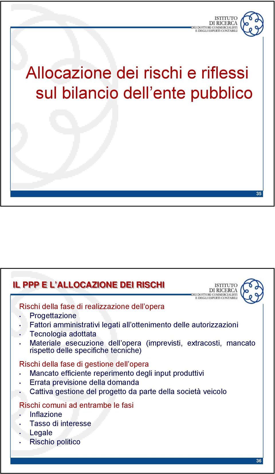 mancato rispetto delle specifiche tecniche) Rischi della fase di gestione dell opera Mancato efficiente reperimento degli input produttivi Errata previsione