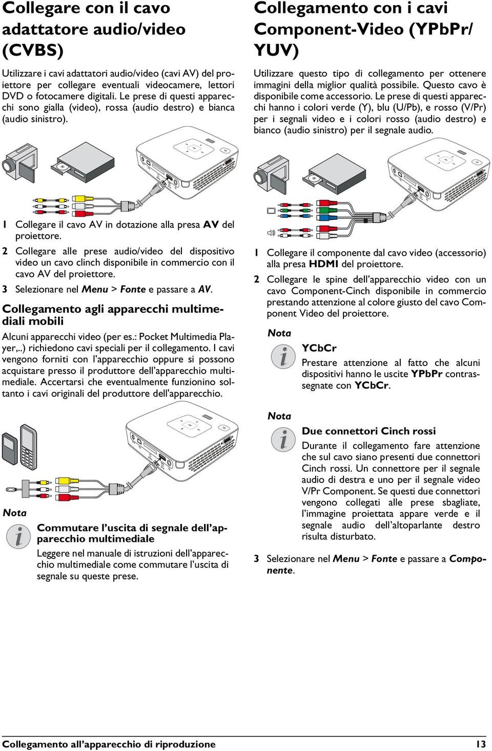 Collegamento con i cavi Component-Video (YPbPr/ YUV) Utilizzare questo tipo di collegamento per ottenere immagini della miglior qualità possibile. Questo cavo è disponibile come accessorio.