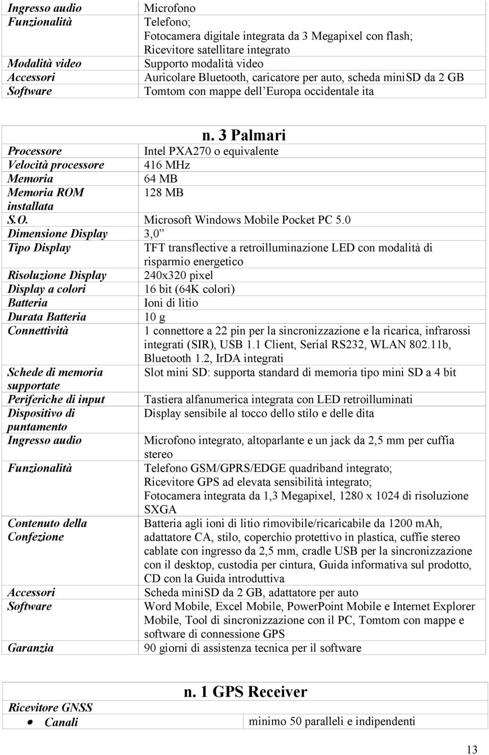 3 Palmari Processore Intel PXA270 o equivalente Velocità processore 416 MHz Memoria 64 MB Memoria ROM 128 MB installata S.O. Microsoft Windows Mobile Pocket PC 5.