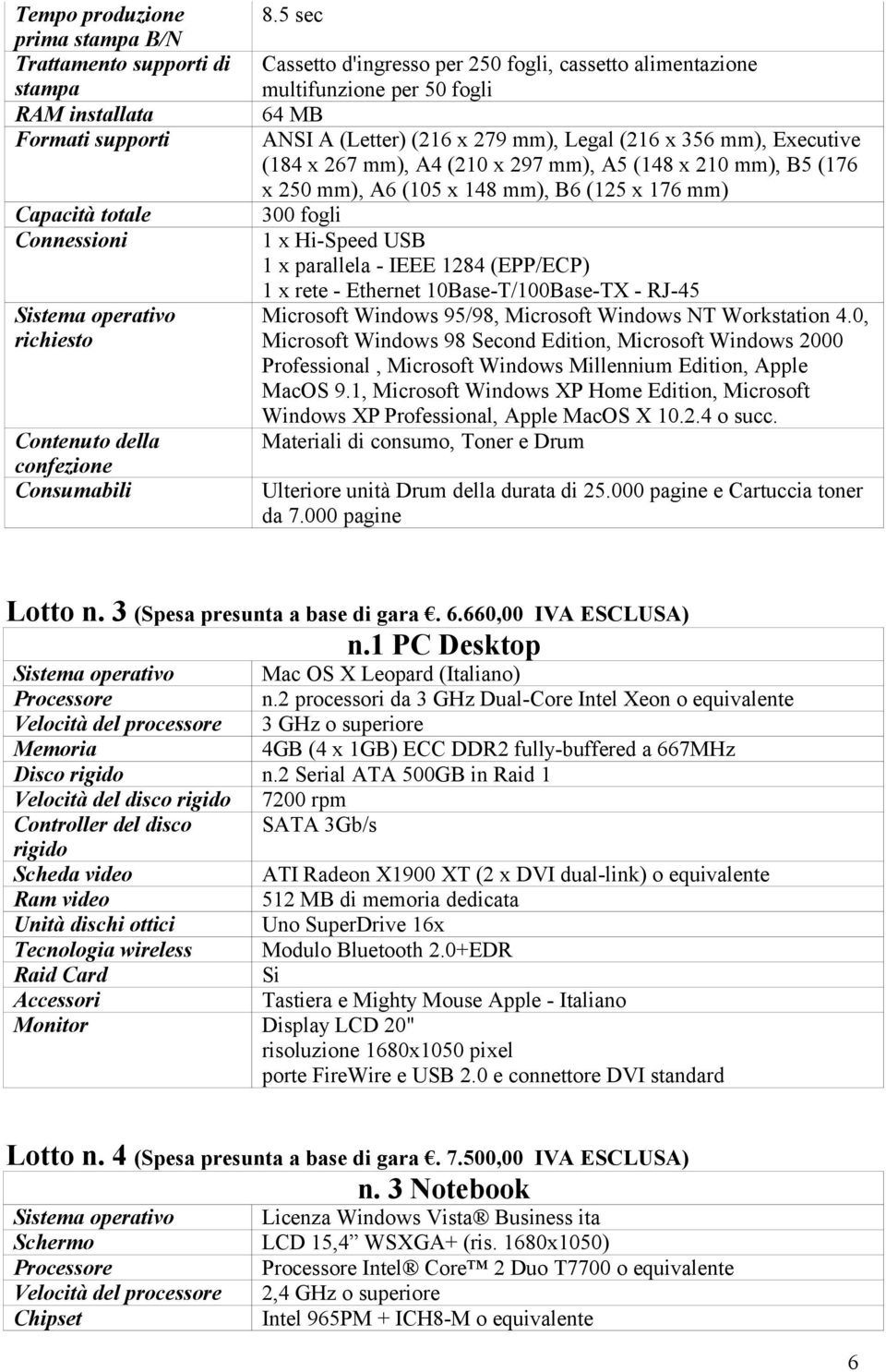 (148 x 210 mm), B5 (176 x 250 mm), A6 (105 x 148 mm), B6 (125 x 176 mm) 300 fogli 1 x Hi-Speed USB 1 x parallela - IEEE 1284 (EPP/ECP) 1 x rete - Ethernet 10Base-T/100Base-TX - RJ-45 Microsoft