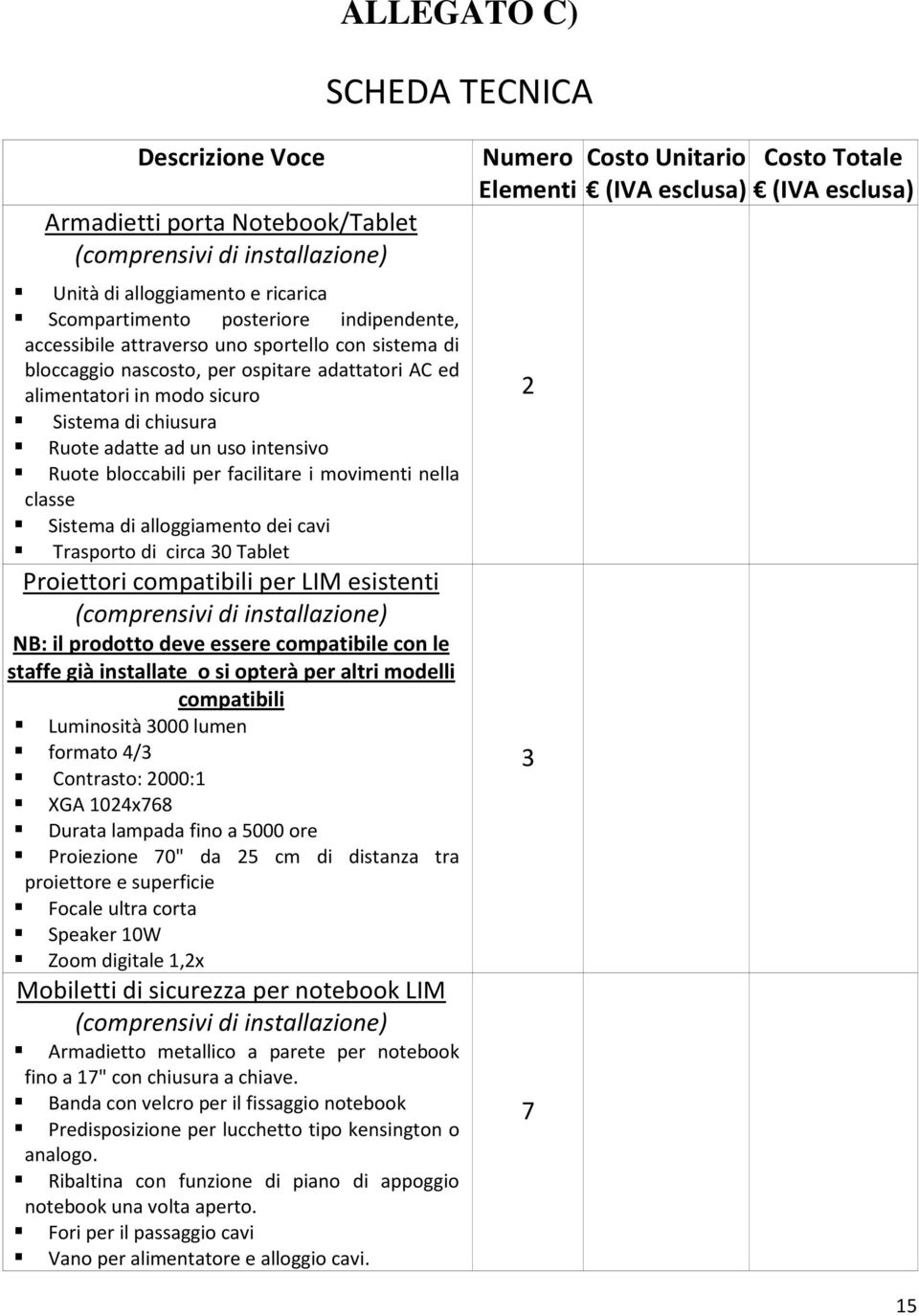 facilitare i movimenti nella classe Sistema di alloggiamento dei cavi Trasporto di circa 30 Tablet Proiettori compatibili per LIM esistenti (comprensivi di installazione) NB: il prodotto deve essere