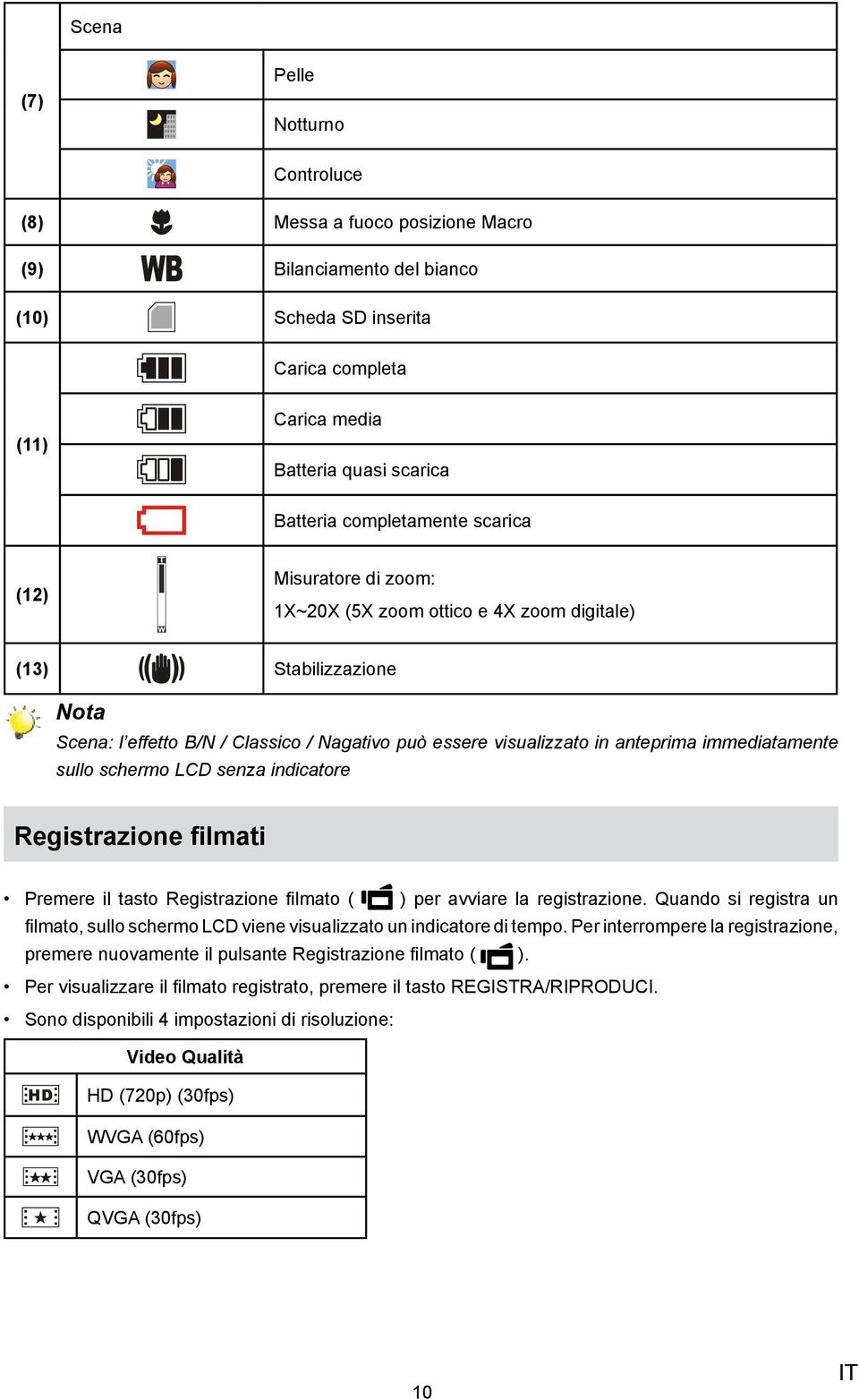 immediatamente sullo schermo LCD senza indicatore Registrazione filmati Premere il tasto Registrazione filmato ( ) per avviare la registrazione.