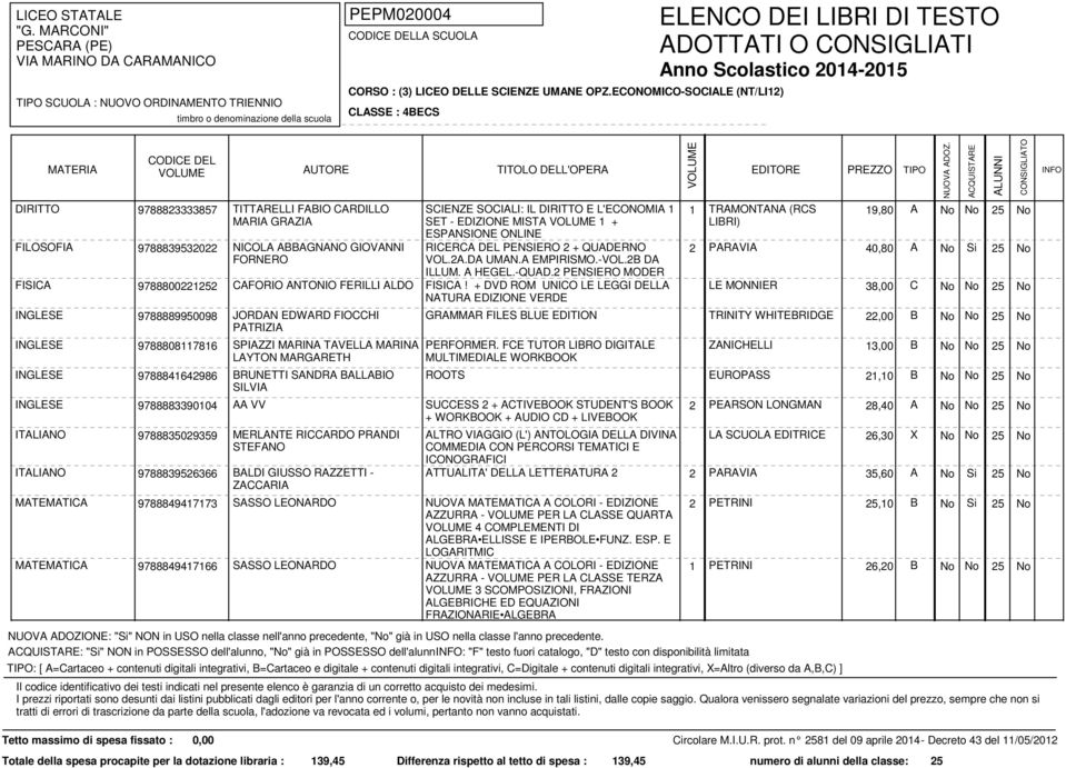 + DVD ROM UNICO LE LEGGI DELLA NATURA EDIZIONE VERDE 1 TRAMONTANA (RCS LIBRI) 19,80 A 2 PARAVIA 40,80 A FISICA 9788800221252 CAFORIO ANTONIO FERILLI ALDO LE MONNIER 38,00 C 9788889950098