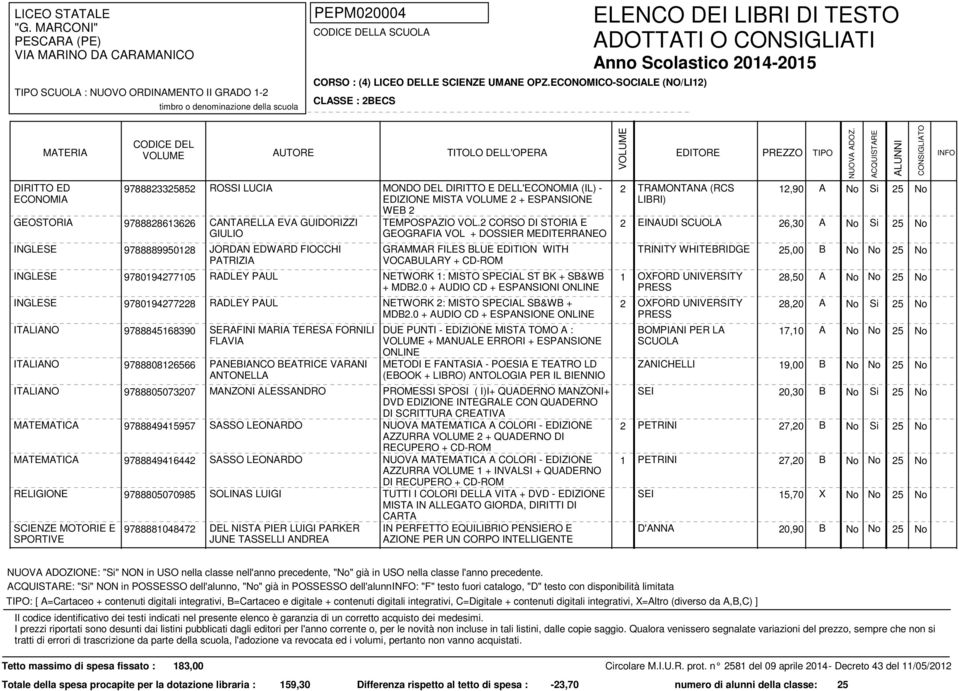 WEB 2 2 TRAMONTANA (RCS LIBRI) 12,90 A CANTARELLA EVA GUIDORIZZI TEMPOSPAZIO VOL.