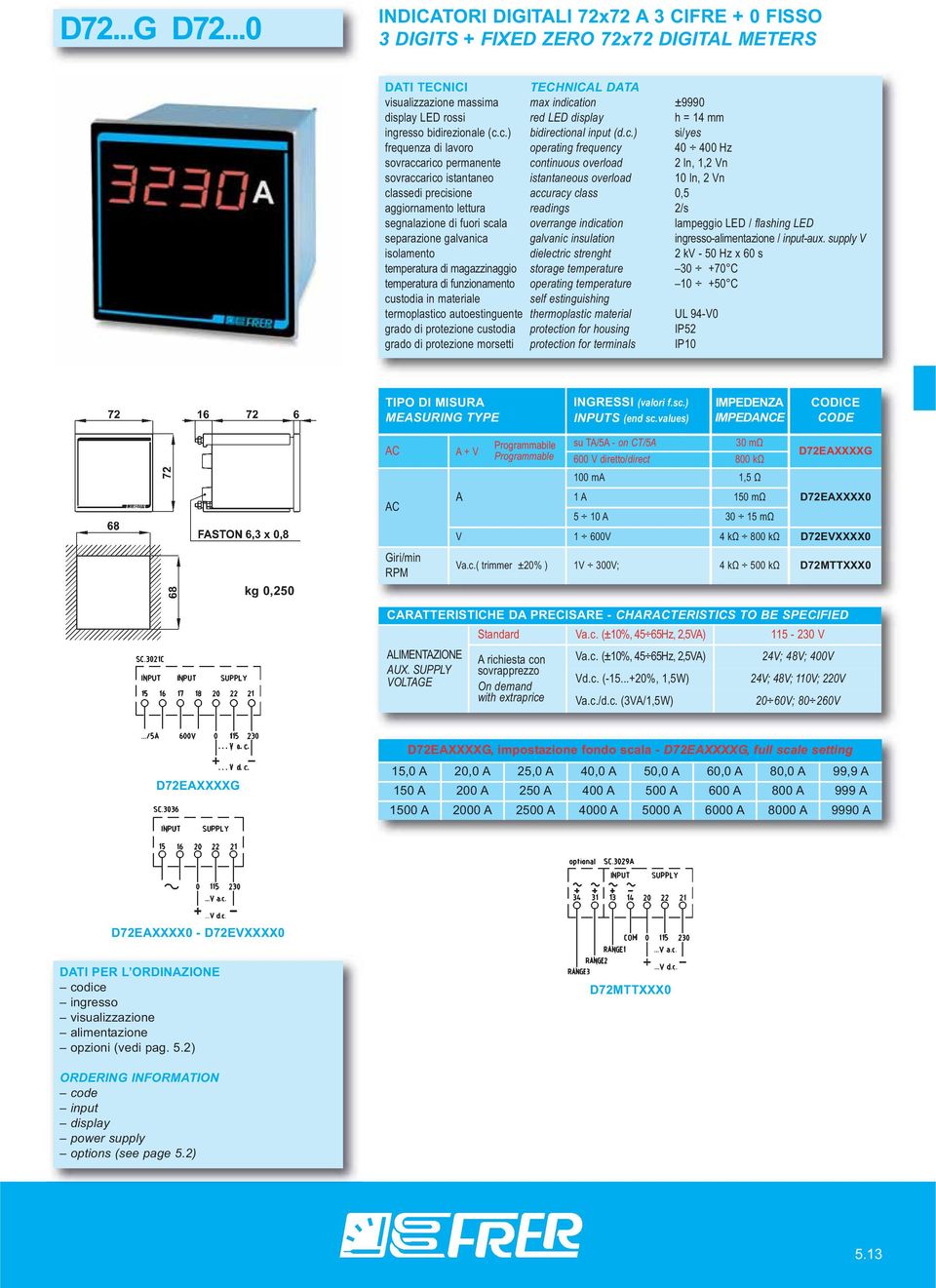 overload 10 ln, 2 n segnalazione di fuori scala overrange indication lampeggio LED / flashing LED TIPO DI MISUR MESURING TYPE IMPEDENZ IMPEDNCE kg 0,250 C C Giri/min RPM + Programmabile Programmable