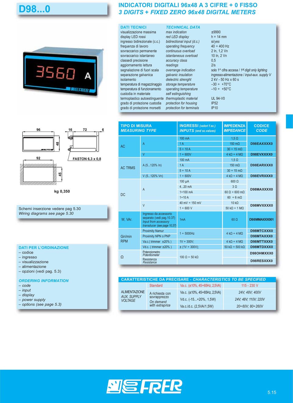 pag 5.30 Wiring diagrams see page 5.30 DTI PER L ORDINZIONE opzioni (vedi pag. 5.3) C C TRMS W, r. Giri/min RPM 100 m 1,5 1 150 m D98EXXXX0 5 10 30 15 m 1 600 4 k 4 M D98EXXXX0 100 m 1,5 (5.