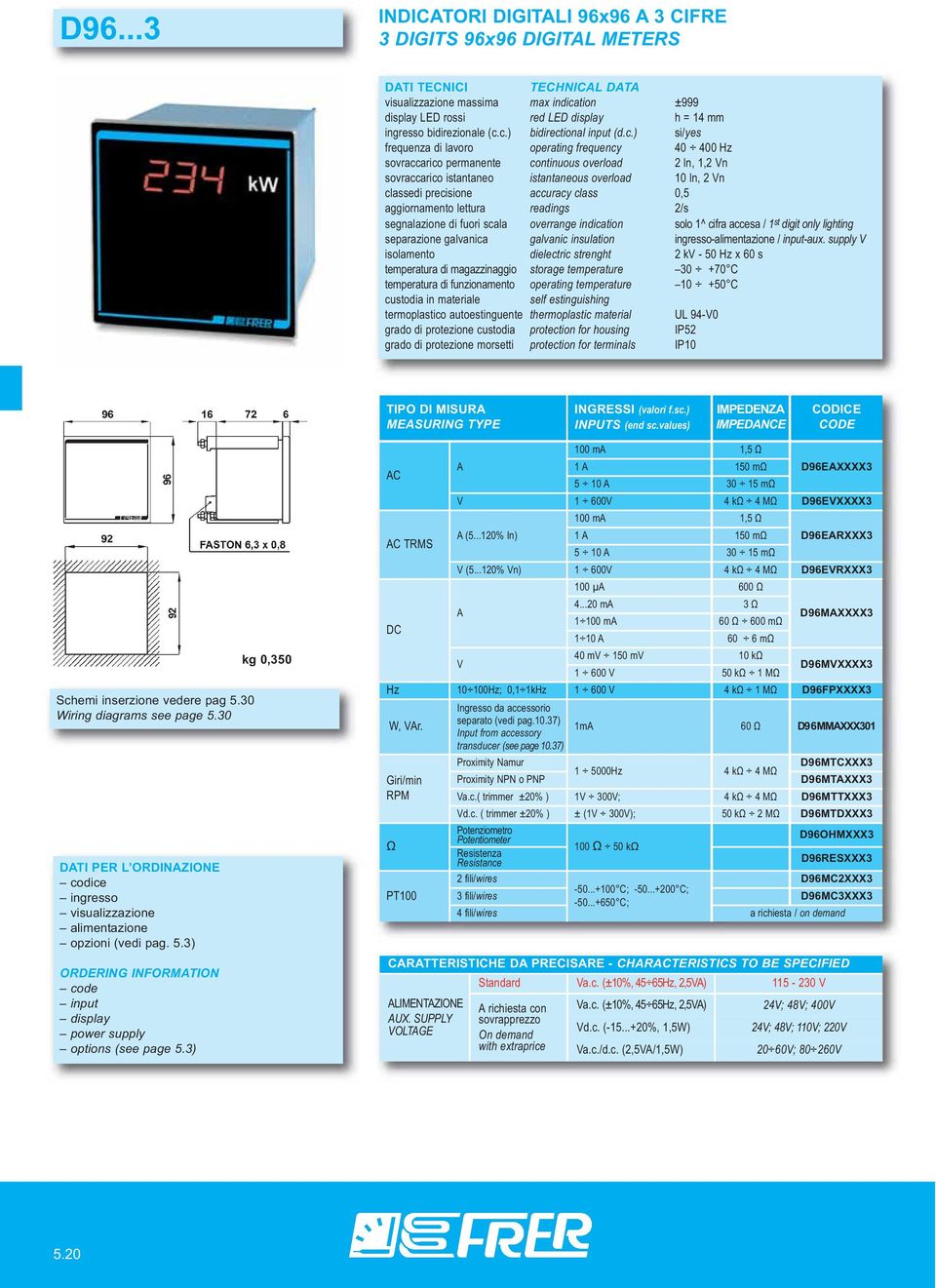 30 Wiring diagrams see page 5.30 DTI PER L ORDINZIONE opzioni (vedi pag. 5.3) ORDERING INFORMTION options (see page 5.