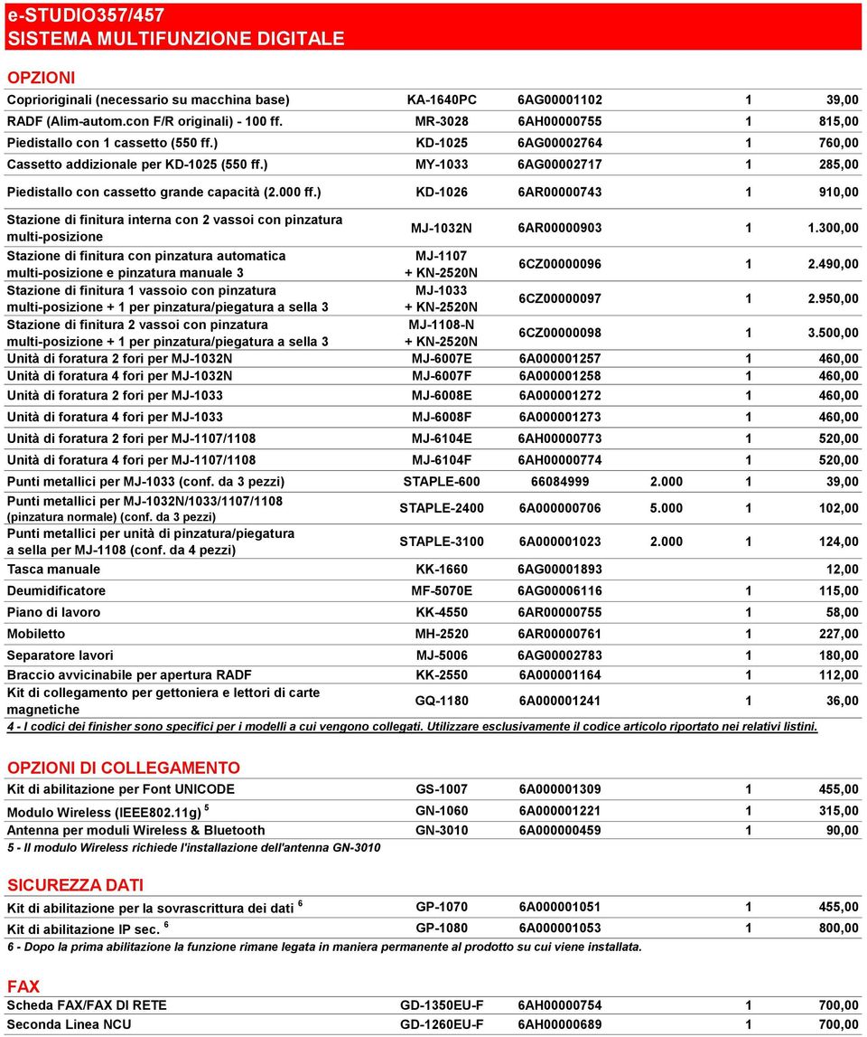 ) MY-1033 6AG00002717 1 285,00 Piedistallo con cassetto grande capacità (2.000 ff.