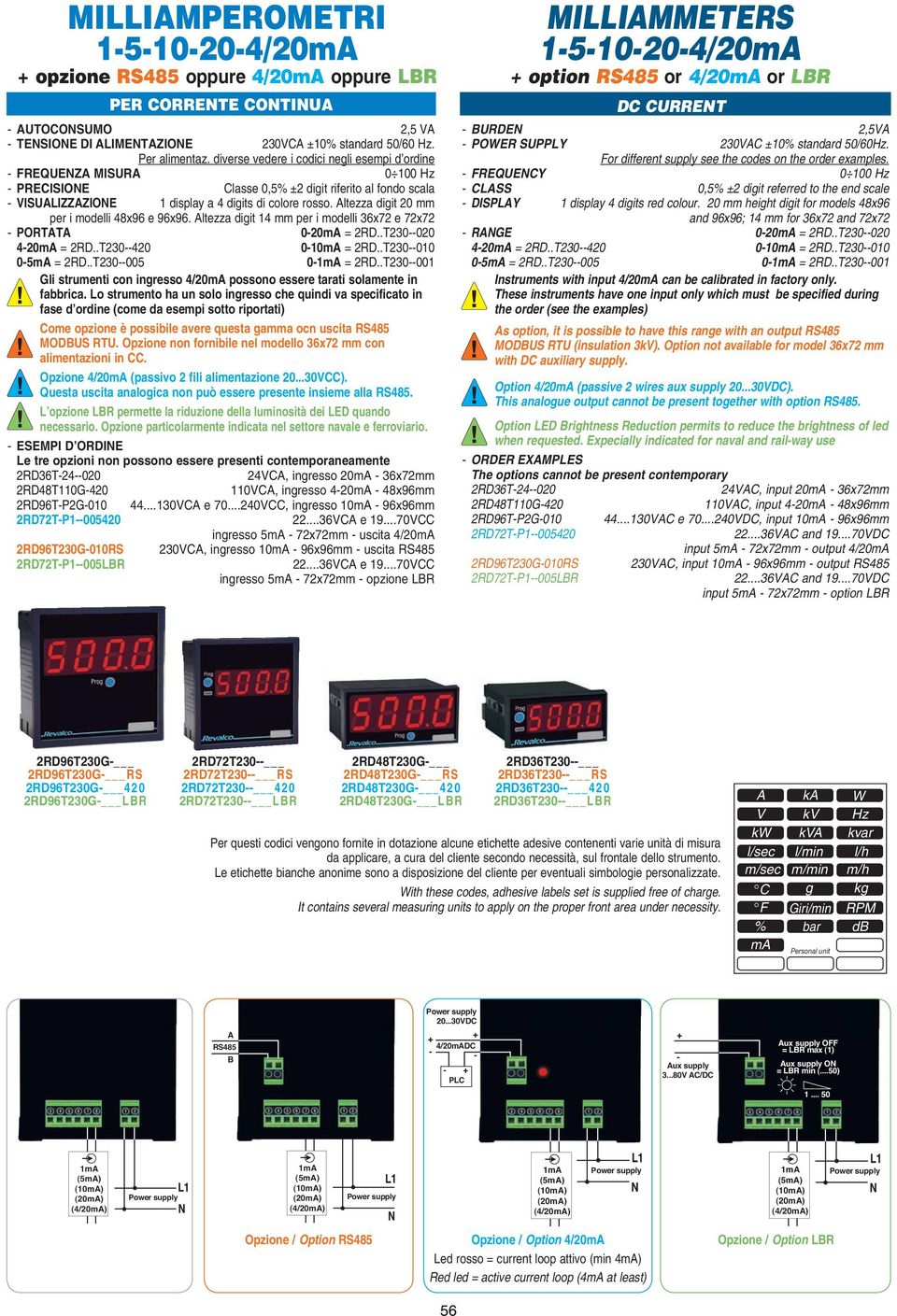 ltezza digit 20 mm per i modelli 48x96 e 96x96. ltezza digit 14 mm per i modelli 36x72 e 72x72 - PORTT 0-20m = 2RD..T230--020 4-20m = 2RD..T230--420 0-10m = 2RD..T230--010 0-5m = 2RD.