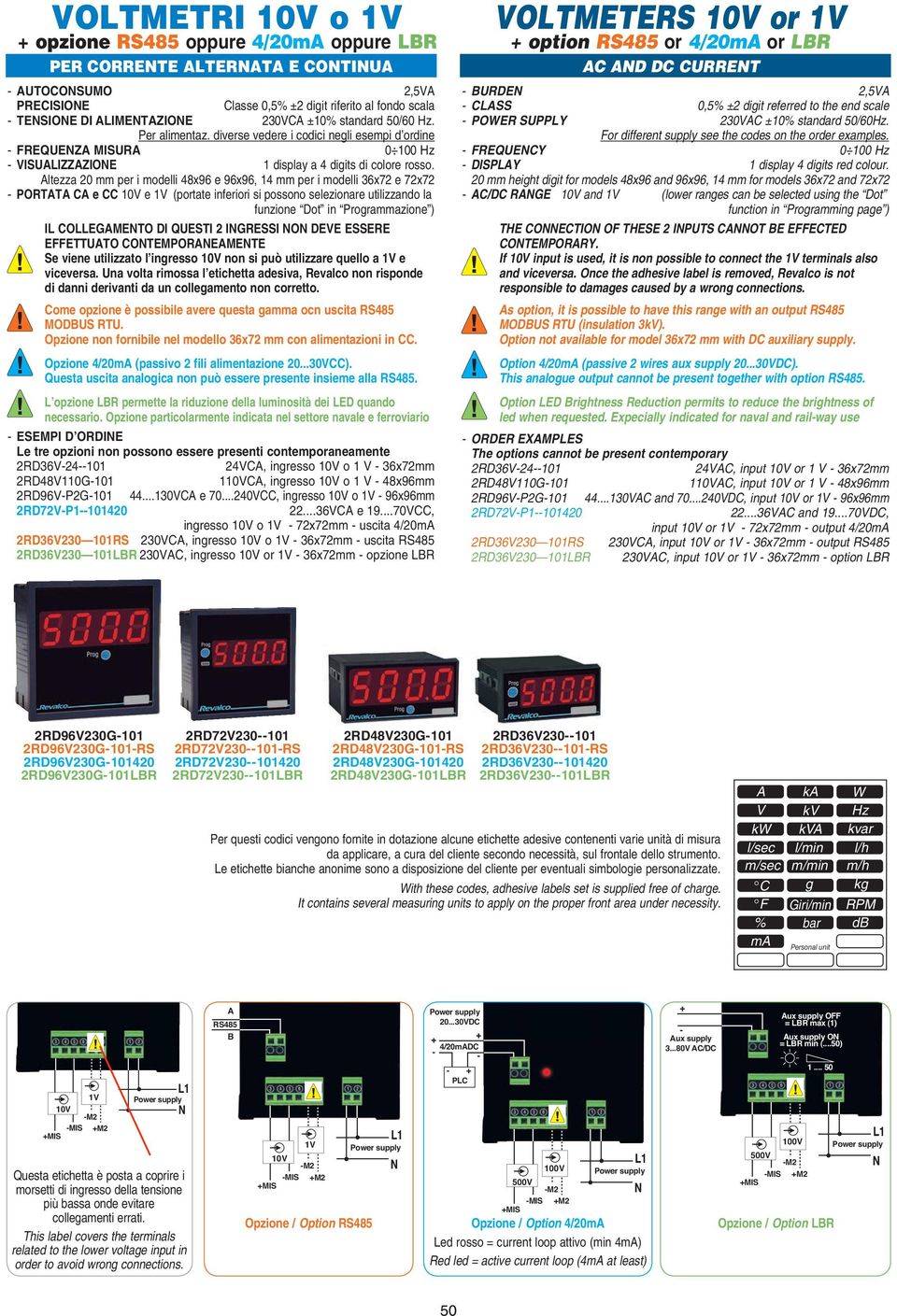 ltezza 20 mm per i modelli 48x96 e 96x96, 14 mm per i modelli 36x72 e 72x72 - PORTT e 10V e 1V (portate inferiori si possono selezionare utilizzando la funzione Dot in Programmazione ) Il