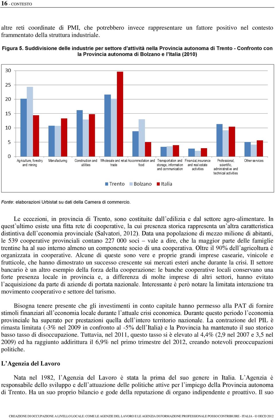Camera di commercio. Le eccezioni, in provincia di Trento, sono costituite dall edilizia e dal settore agro-alimentare.