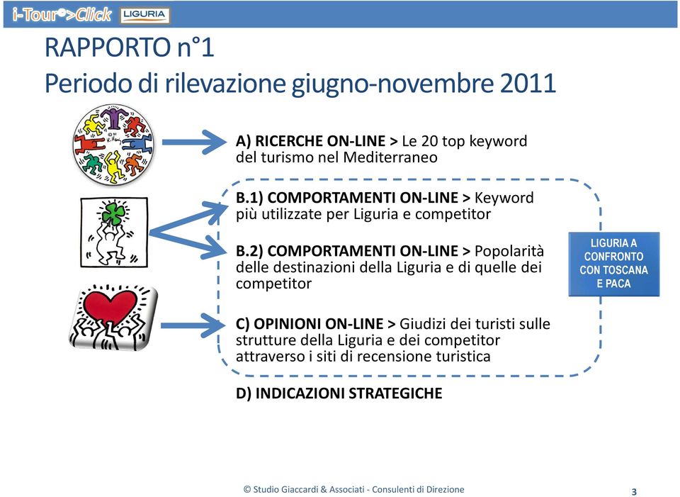 2) > Popolarità delle destinazioni della Liguria e di quelle dei competitor LIGURIA A CONFRONTO CON TOSCANA E PACA C)