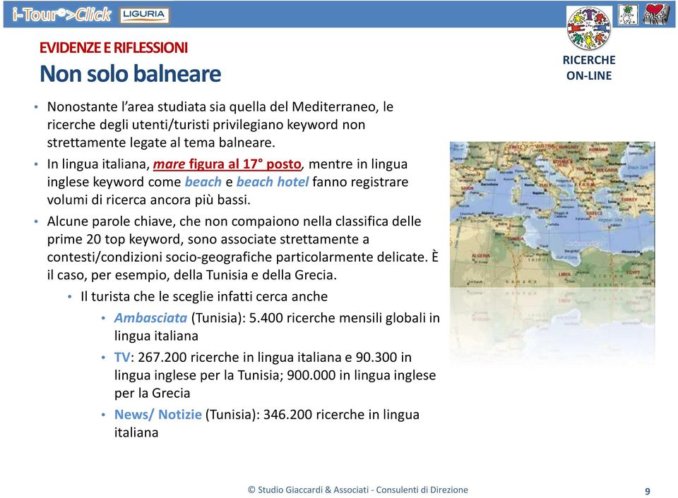 Alcune parole chiave, che non compaiono nella classifica delle prime 20 top keyword, sono associate strettamente a contesti/condizioni socio-geografiche particolarmente delicate.