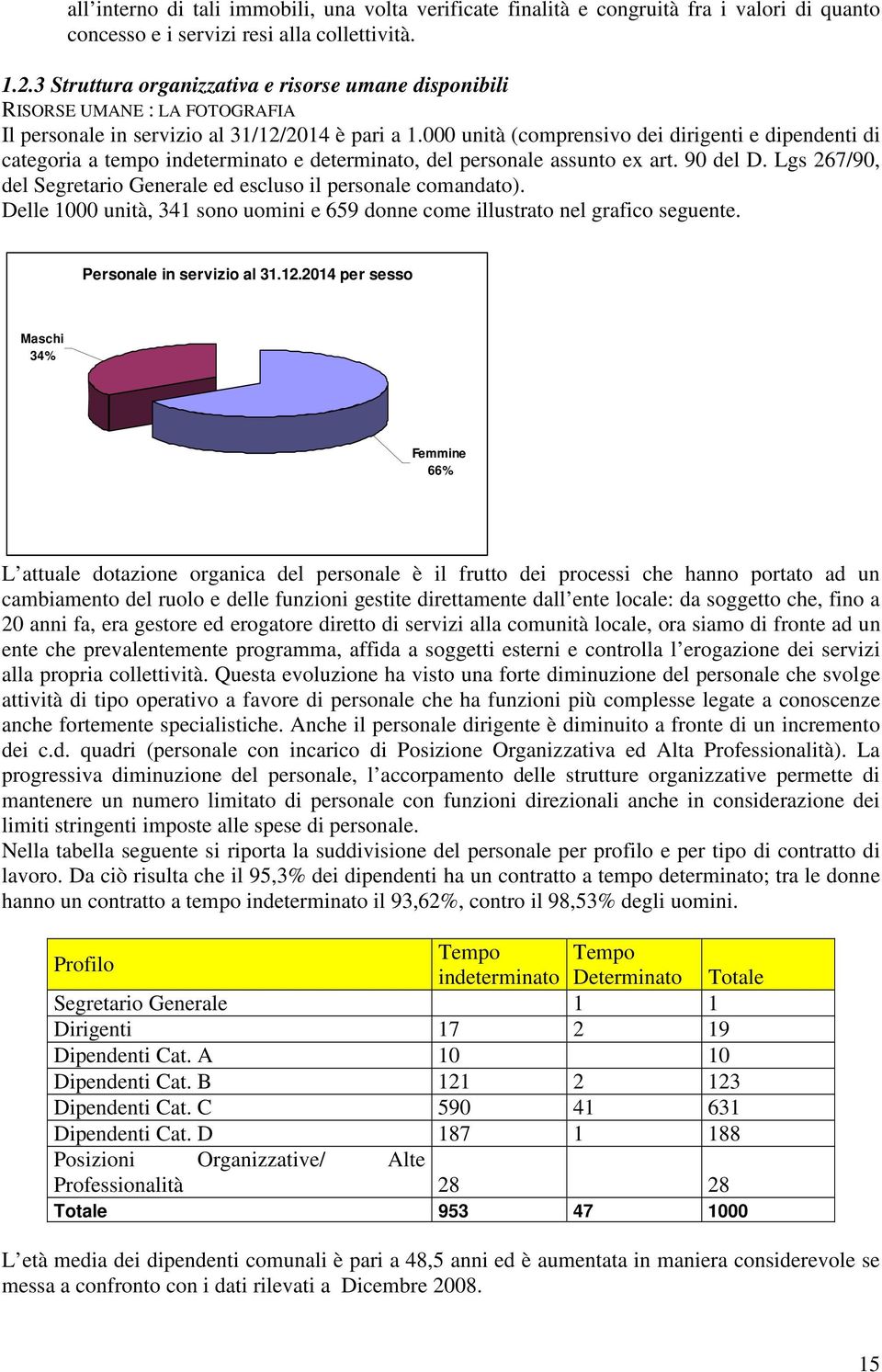 000 unità (comprensivo dei dirigenti e dipendenti di categoria a tempo indeterminato e determinato, del personale assunto ex art. 90 del D.