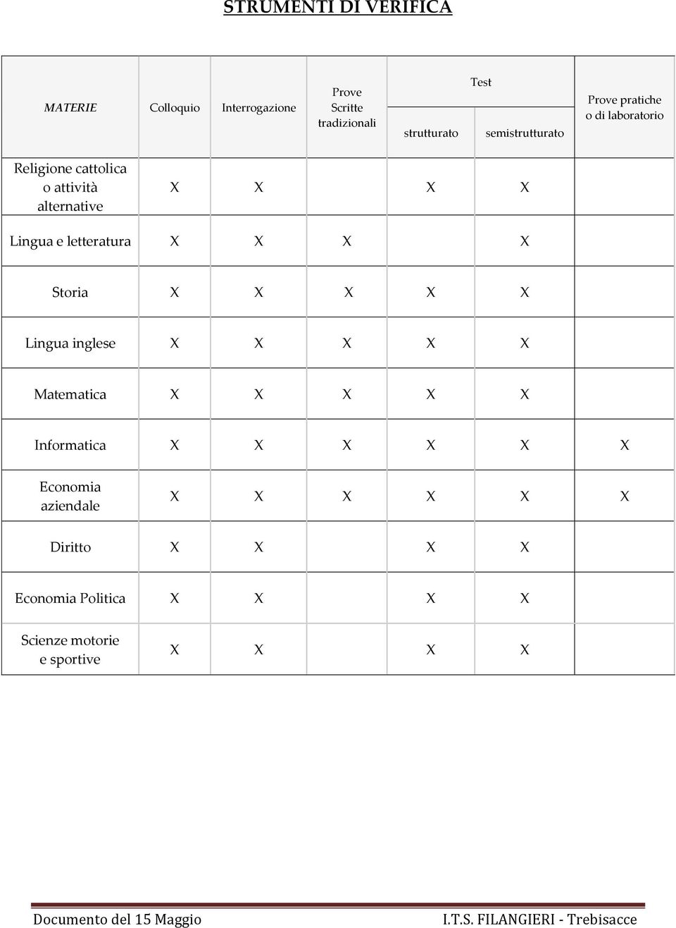 e letteratura X X X X Storia X X X X X Lingua inglese X X X X X Matematica X X X X X Informatica X X X X