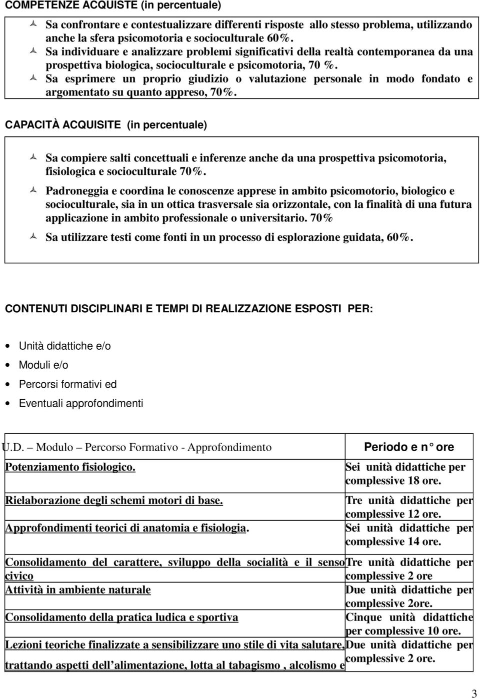 Sa esprimere un proprio giudizio o valutazione personale in modo fondato e argomentato su quanto appreso, 70%.