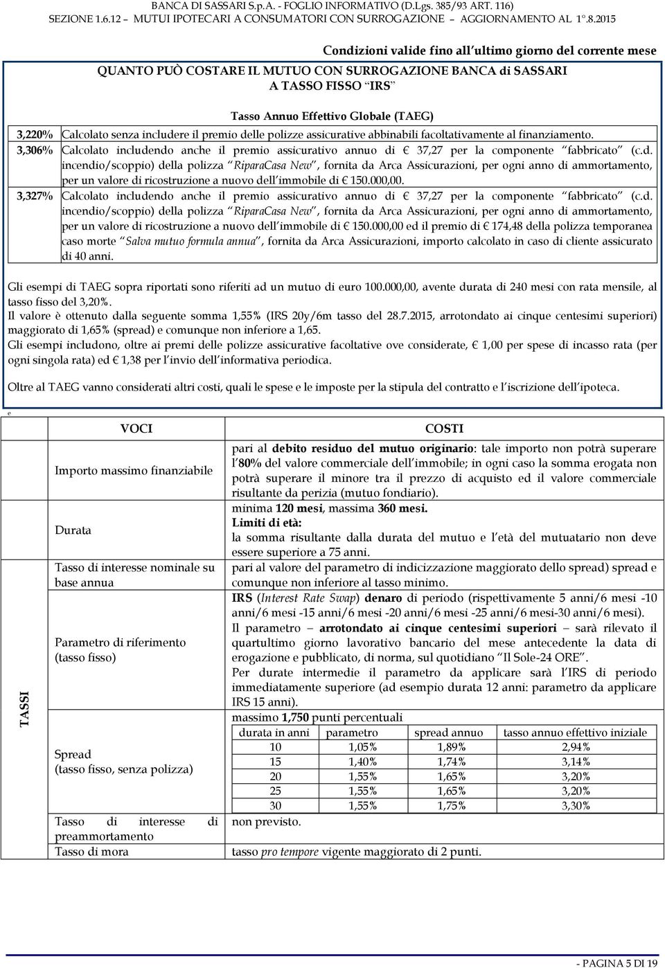 senza includere il premio delle polizze assicurative abbinabili facoltativamente al finanziamento.