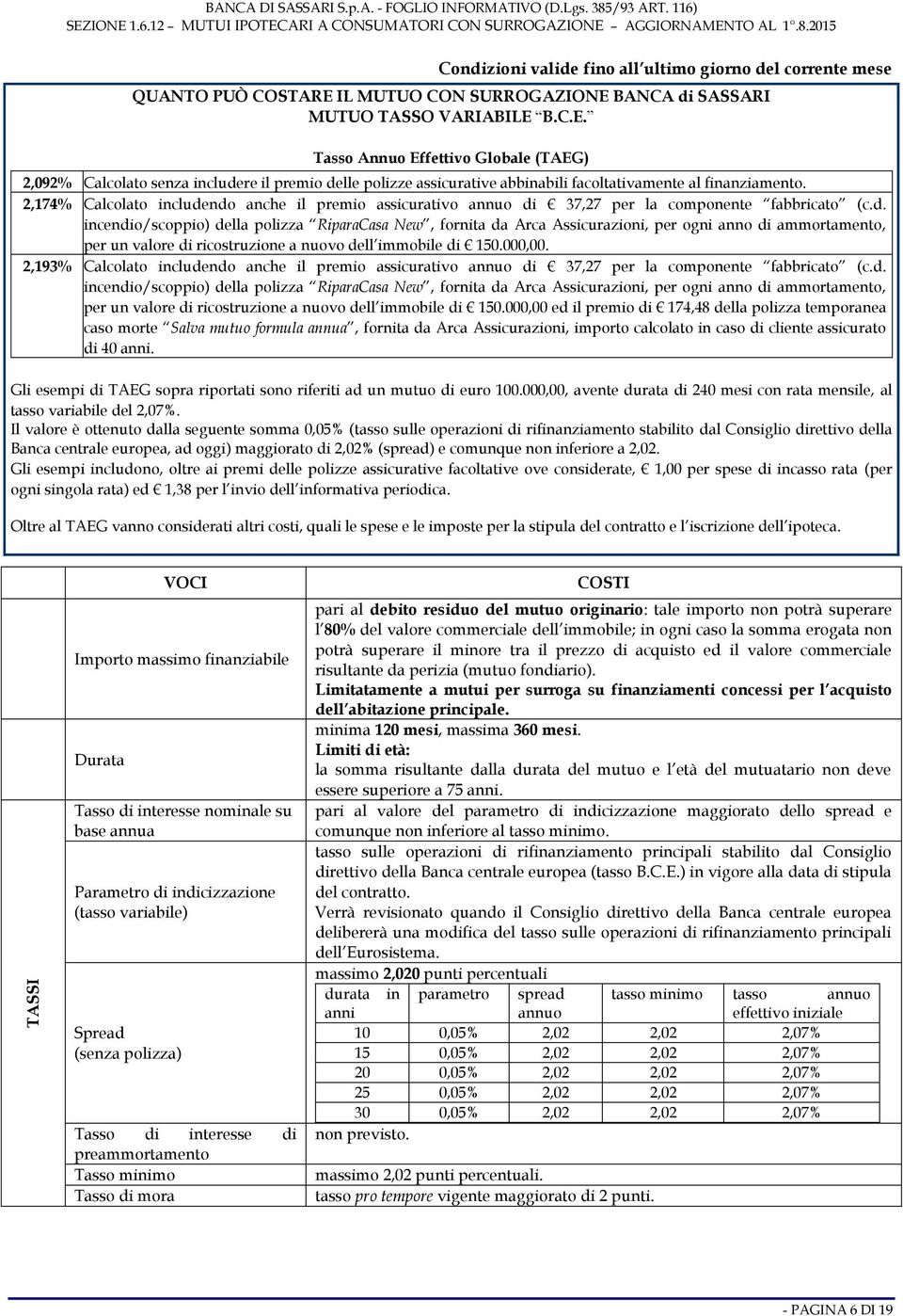 IL MUTUO CON SURROGAZIONE BANCA di SASSARI MUTUO TASSO VARIABILE B.C.E. Tasso Annuo Effettivo Globale (TAEG) 2,092% Calcolato senza includere il premio delle polizze assicurative abbinabili facoltativamente al finanziamento.