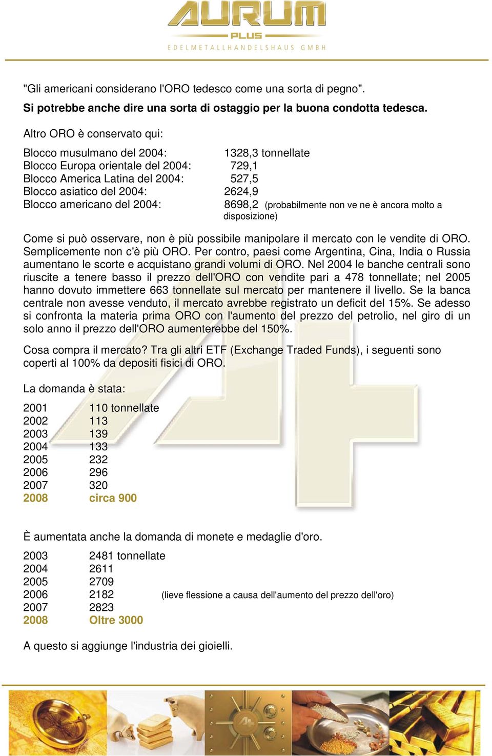 americano del 2004: 8698,2 (probabilmente non ve ne è ancora molto a disposizione) Come si può osservare, non è più possibile manipolare il mercato con le vendite di ORO.